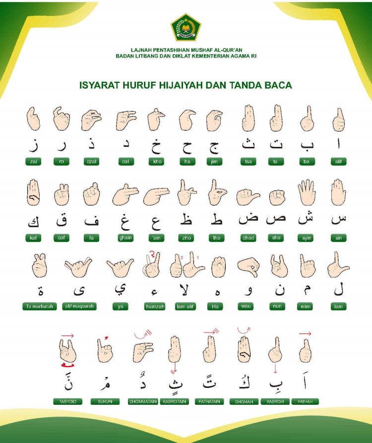 Mengenal Mushaf Al Quran Isyarat Legacy Kemenag Untuk Sahabat