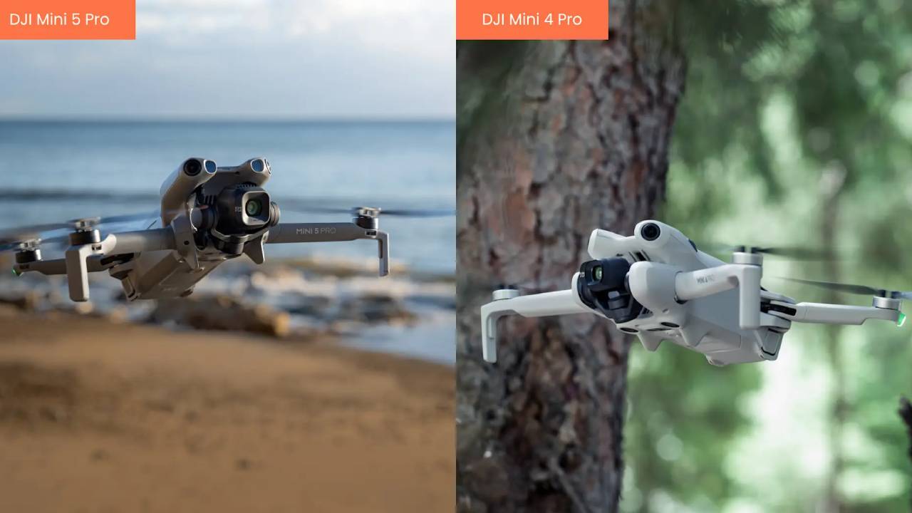 Perbandingan DJI Mini 5 Pro vs Mini 4 Pro: Spesifikasi, Fitur, dan Upgrade Terbaru