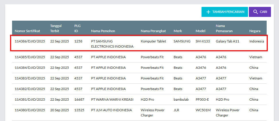 Samsung Galaxy Tab A11 Postel
