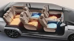 Pilihan Mobil Listrik 7 Penumpang Terbaik 2025, Mulai Rp 380 Jutaan