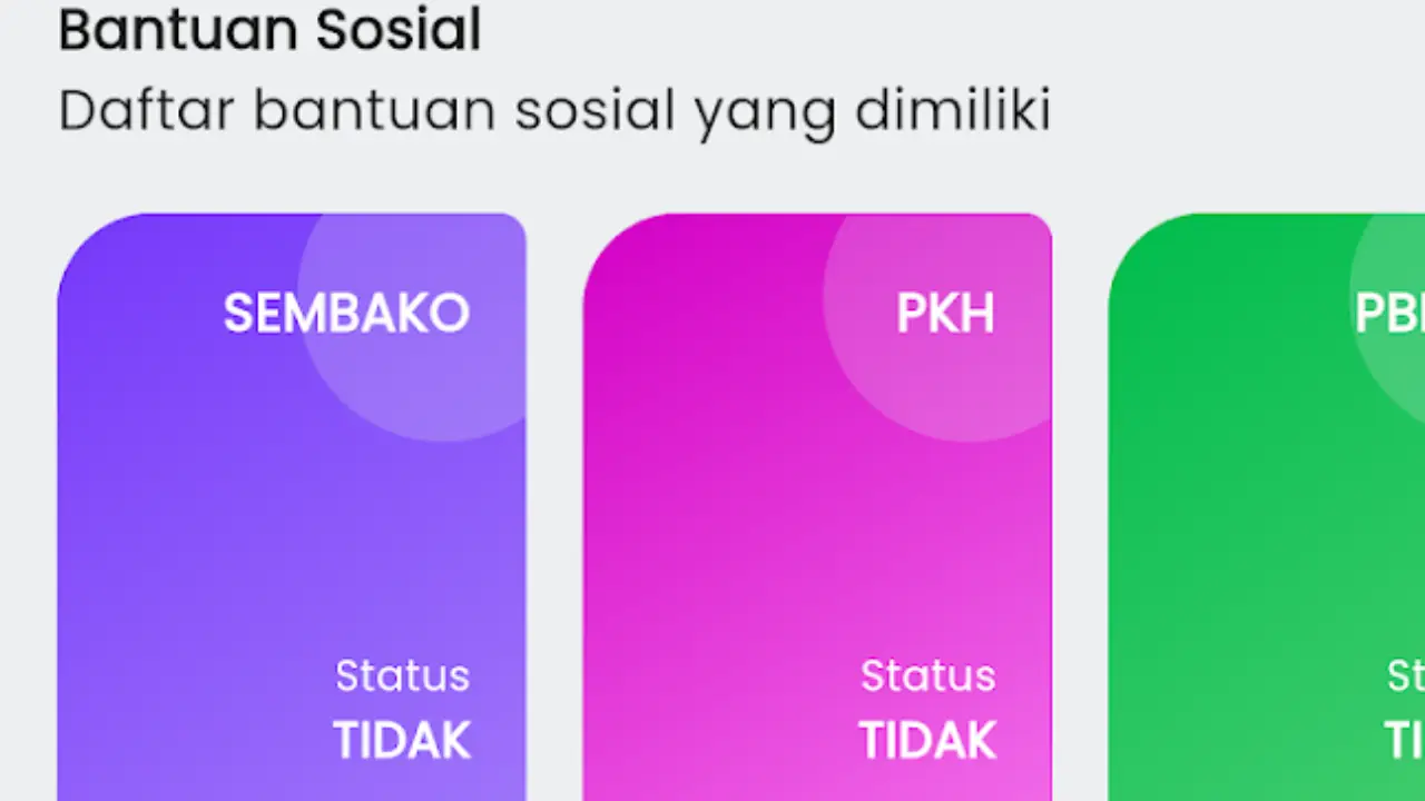 Cara Daftar Bansos Kemensos 2025 Sistem Digital Baru Permudah Pengajuan Ini Syarat Dan Tahapan Yang Harus Dilalui
