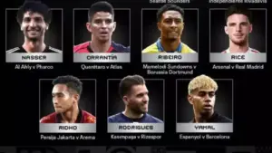 Media Vietnam Kaget Rizky Ridho Masuk Nominasi Puskas Award 2025