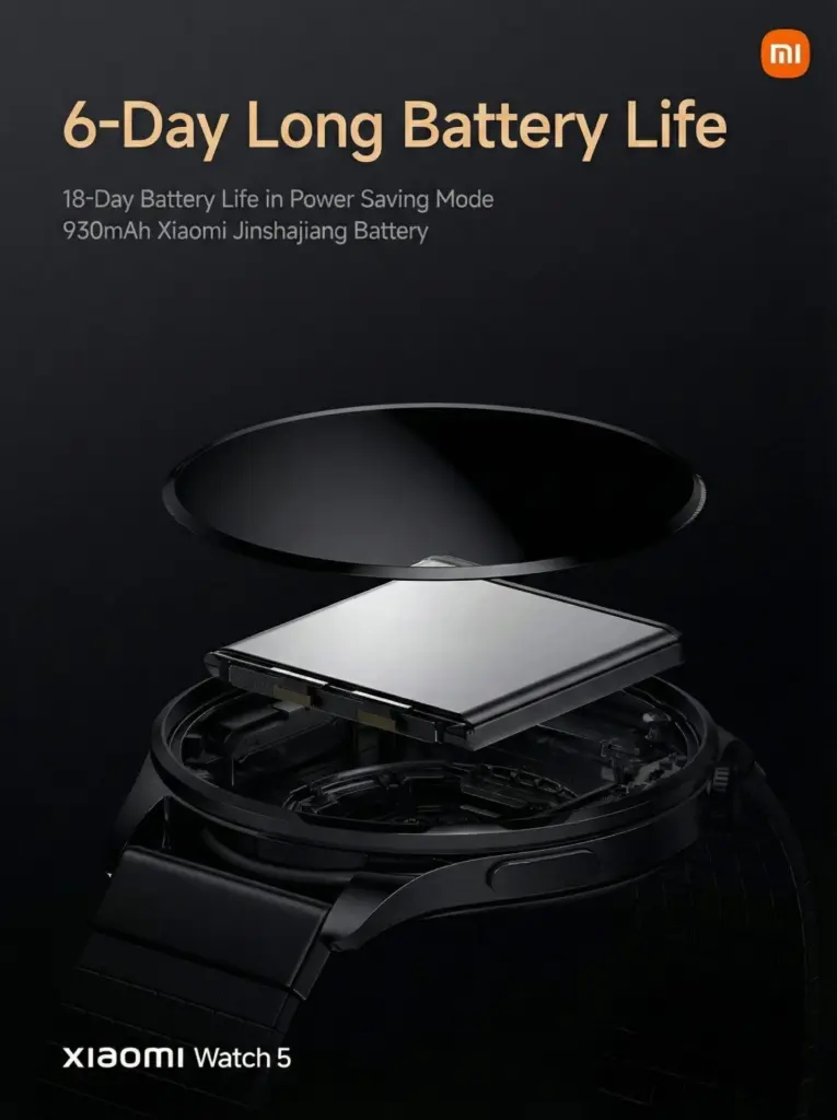 Xiaomi Luncurkan Watch 5: Sensor EMG, eSIM, dan Daya Tahan Baterai Hingga 18 Hari