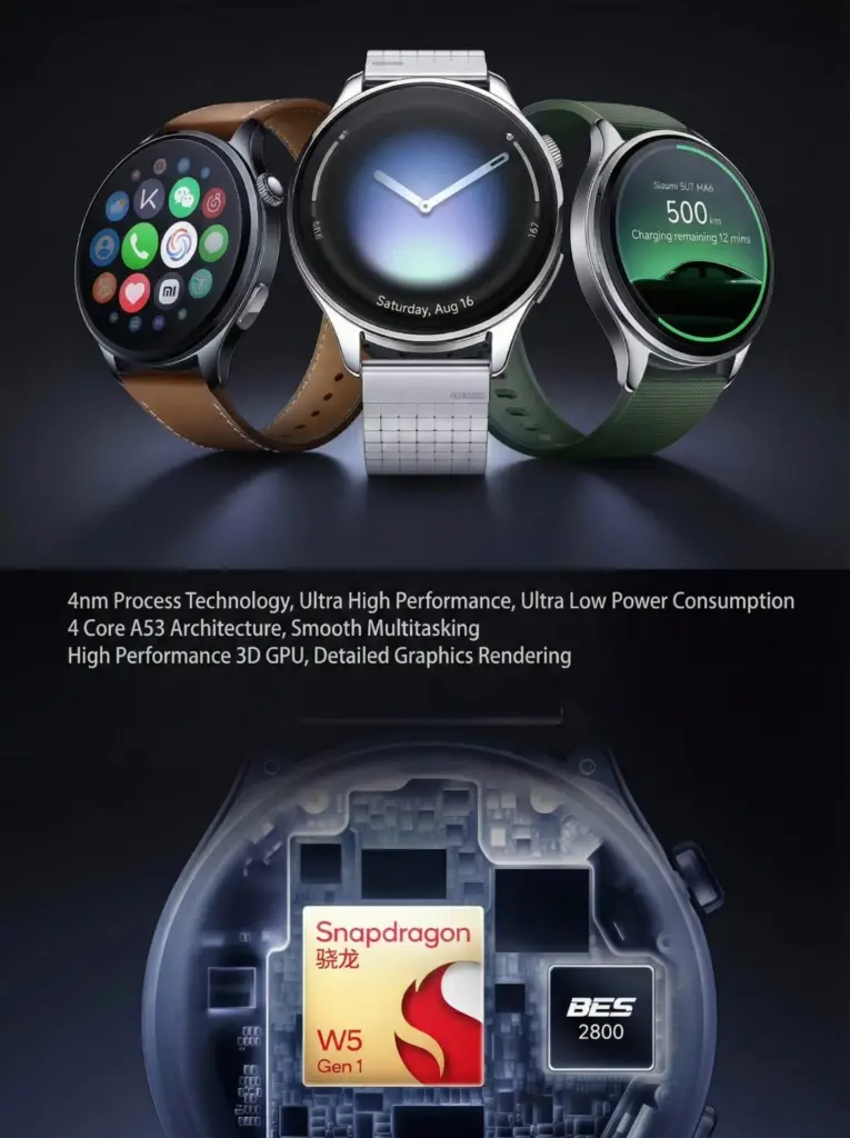 Xiaomi Luncurkan Watch 5: Sensor EMG, eSIM, dan Daya Tahan Baterai Hingga 18 Hari