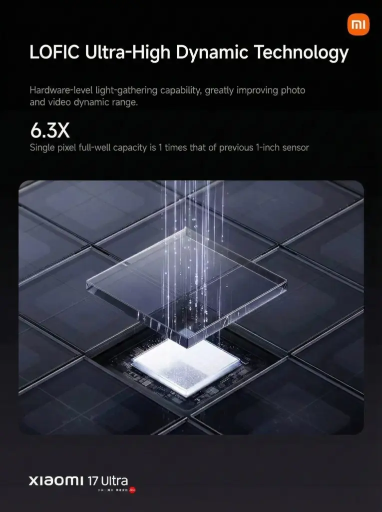 Xiaomi 17 Ultra & Leica Edition Resmi Meluncur di China, Andalkan Kamera Telefoto 200MP dan Baterai 6.800 mAh