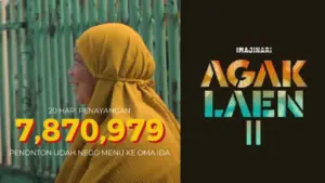 Agak Laen 2: Menyala Pantiku Tembus 7,8 Juta Penonton dalam 20 Hari Penayangan
