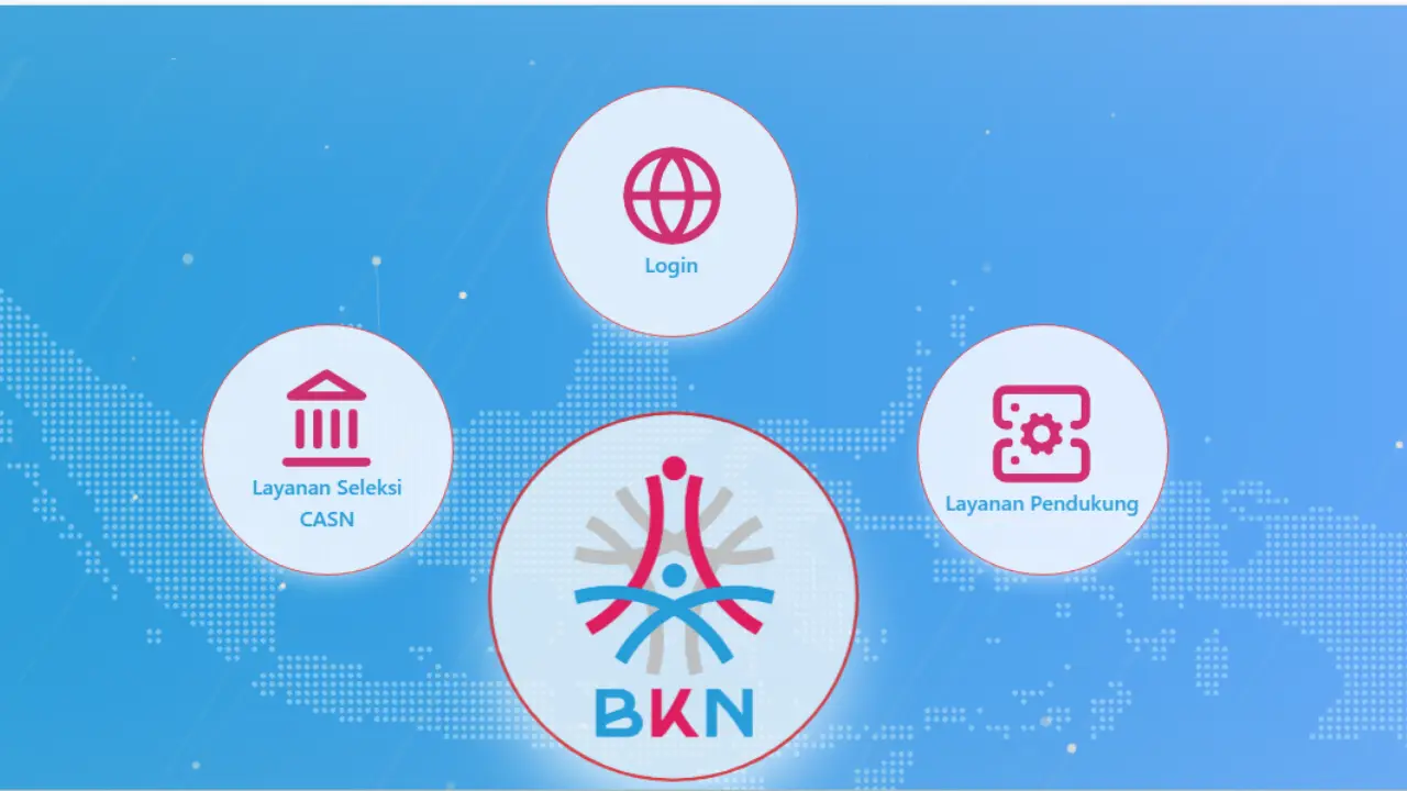 Cara Login ASN Digital Terbaru 2025, Panduan Lengkap Aktivasi MFA agar Akun Bisa Digunakan