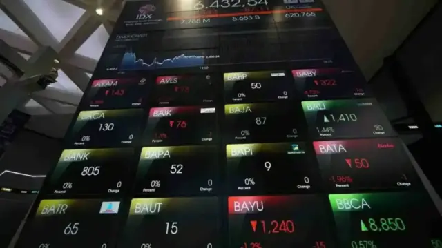 Investor Asing Masuk Rp2,6 T, IHSG Dibuka Menguat Tipis ke 8.628