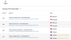 Jadwal Lengkap Final Bulu Tangkis SEA Games 2025: Asa Emas di Ganda Putra-Putri dan Tunggal