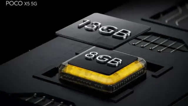 Memahami Cara Kerja Fitur Ekstra RAM Xiaomi dan Manfaatnya