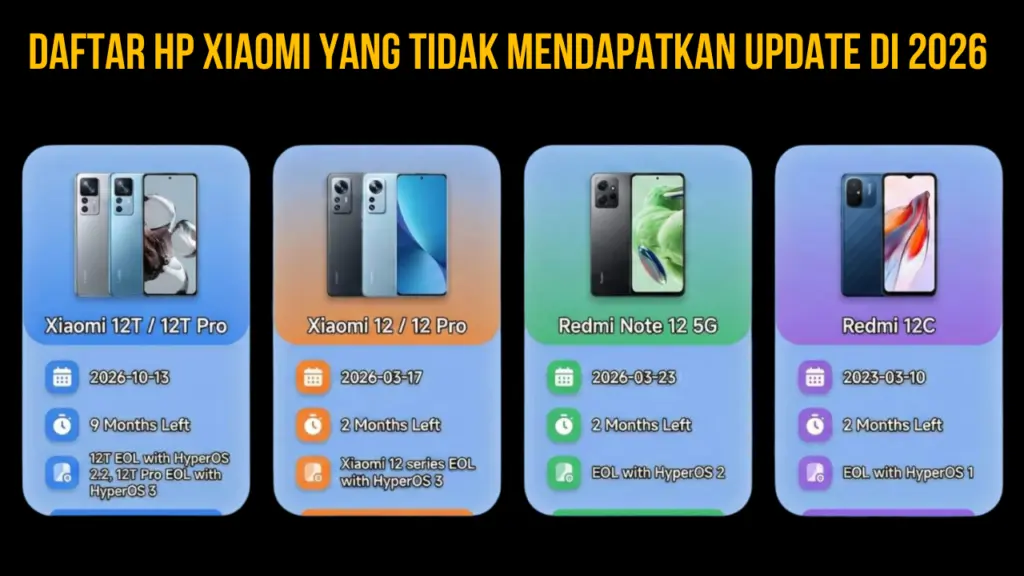 Daftar HP Xiaomi yang Tak Lagi Dapat Update di 2026, Termasuk Seri Flagship dan Redmi