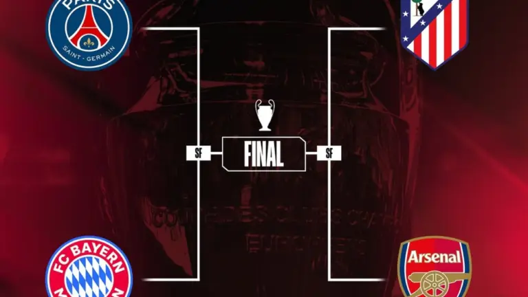 Bayern Munchen Diprediksi Juara Champions League 2026 Menurut AI