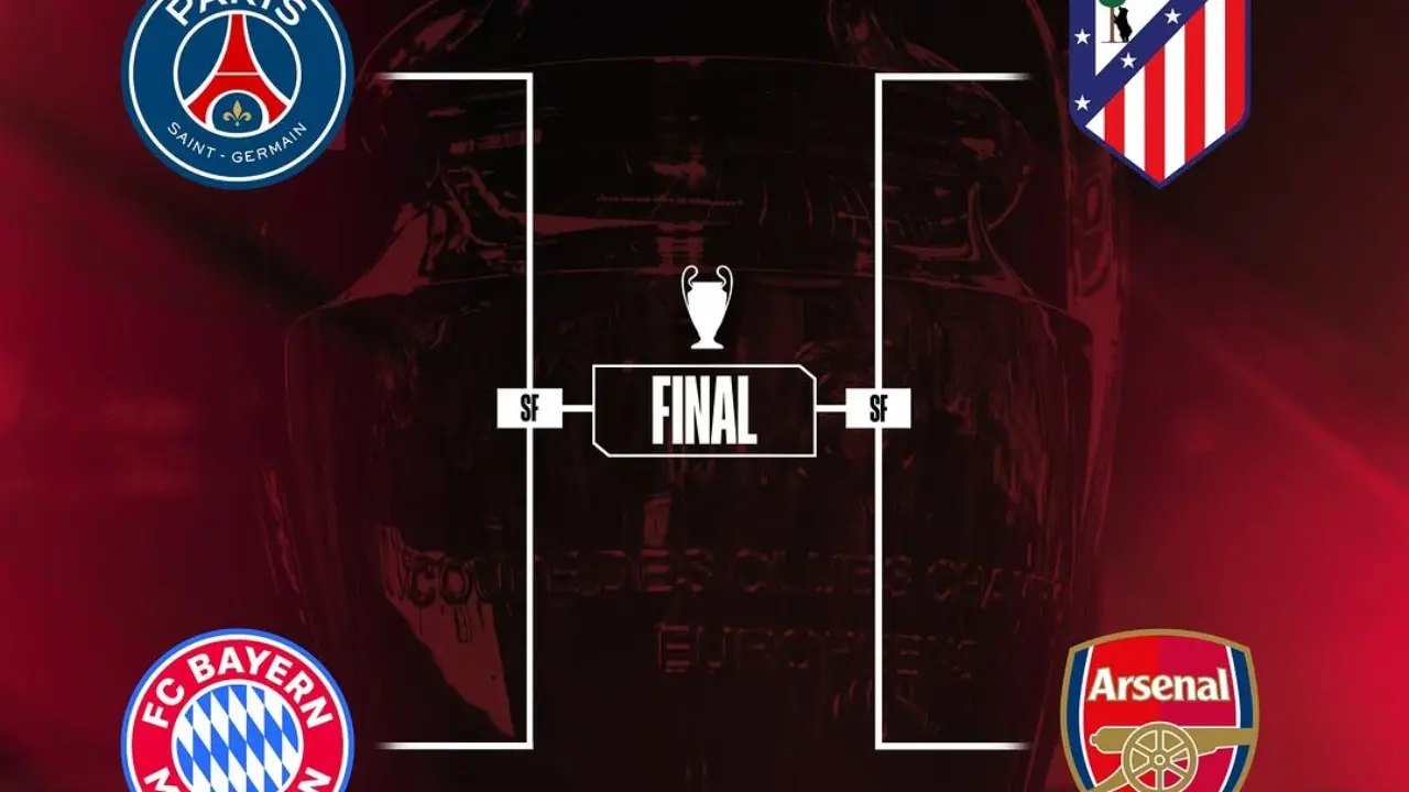 Bayern Munchen Diprediksi Juara Champions League 2026 Menurut AI