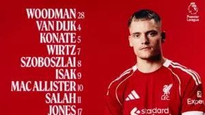 Jadwal Liverpool vs Crystal Palace: Kemenangan The Reds Buka Asa Geser Manchester United