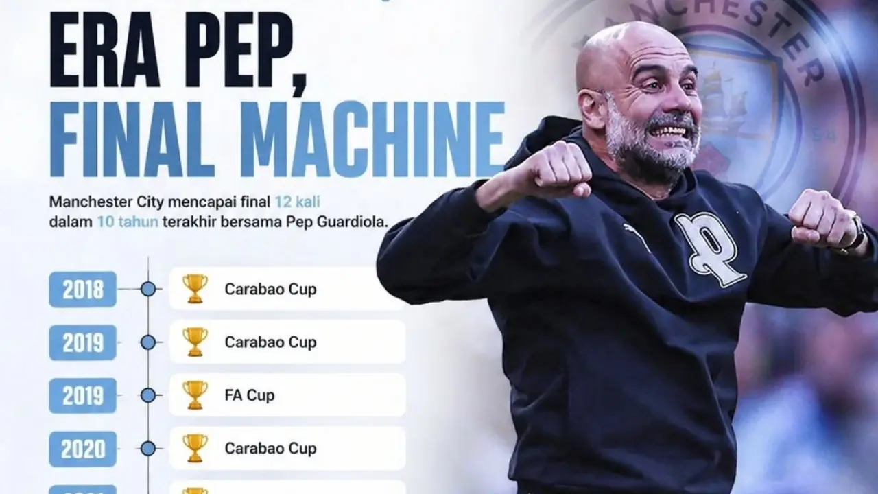 Rekor Manchester City: Skuad Pep Guardiola Capai 12 Final dalam 10 Tahun