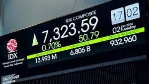IHSG di Ambang Koreksi Mei 2026 Akibat Fenomena “Sell in May” dan Sentimen Negatif