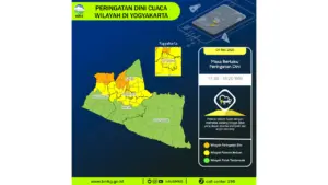Prakiraan Cuaca DI Yogyakarta, 5 Mei 2026: Sejumlah Wilayah Berpotensi Hujan Sedang Hingga Lebat Disertai Petir dan Angin Kencang