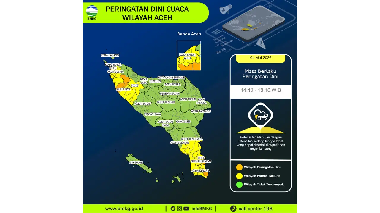 Peringatan Dini Cuaca BMKG: Aceh Berpotensi Hujan Lebat disertai Petir