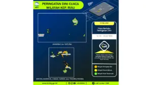 Prakiraan Cuaca Kep. Riau, 4 Mei 2026: Sejumlah Wilayah Berpotensi Hujan Sedang Hingga Lebat Disertai Petir dan Angin Kencang