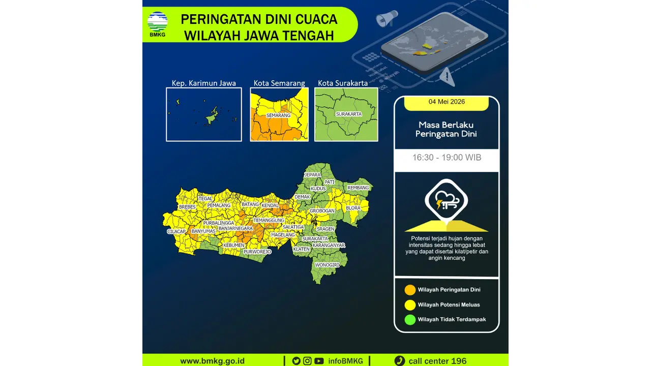Prakiraan Cuaca Jawa Tengah, 4 Mei 2026: Sejumlah Wilayah Berpotensi Hujan Sedang Hingga Lebat Disertai Kilat/petir dan Angin Kencang