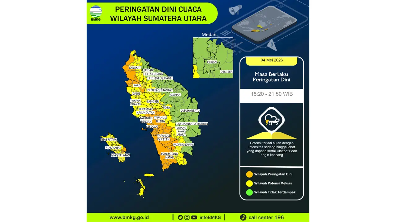 Prakiraan Cuaca Sumut, 5 Mei 2026: Sejumlah Wilayah Berpotensi Hujan Sedang Hingga Lebat Disertai Kilat/petir dan Angin Kencang