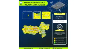 Peringatan Dini Cuaca BMKG: Jawa Tengah Berpotensi Hujan Lebat disertai Petir