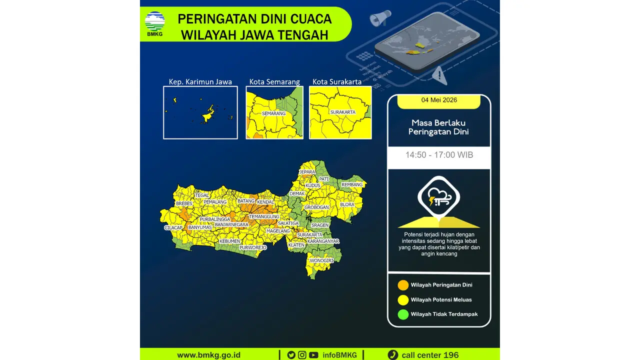 Peringatan Dini Cuaca BMKG: Jawa Tengah Berpotensi Hujan Lebat disertai Petir