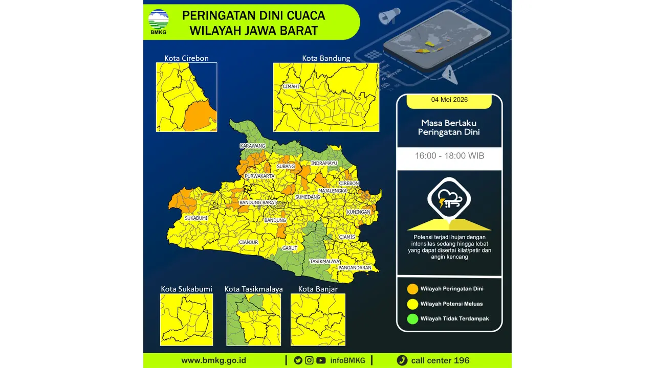 Prakiraan Cuaca Jawa Barat, 4 Mei 2026: Sejumlah Wilayah Berpotensi Hujan Sedang Hingga Lebat Disertai Kilat/petir dan Angin Kencang