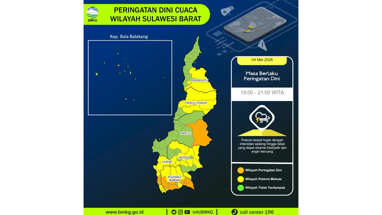 Prakiraan Cuaca Sulbar, 5 Mei 2026: Sejumlah Wilayah Berpotensi Hujan Sedang Hingga Lebat Disertai Kilat/petir dan Angin Kencang