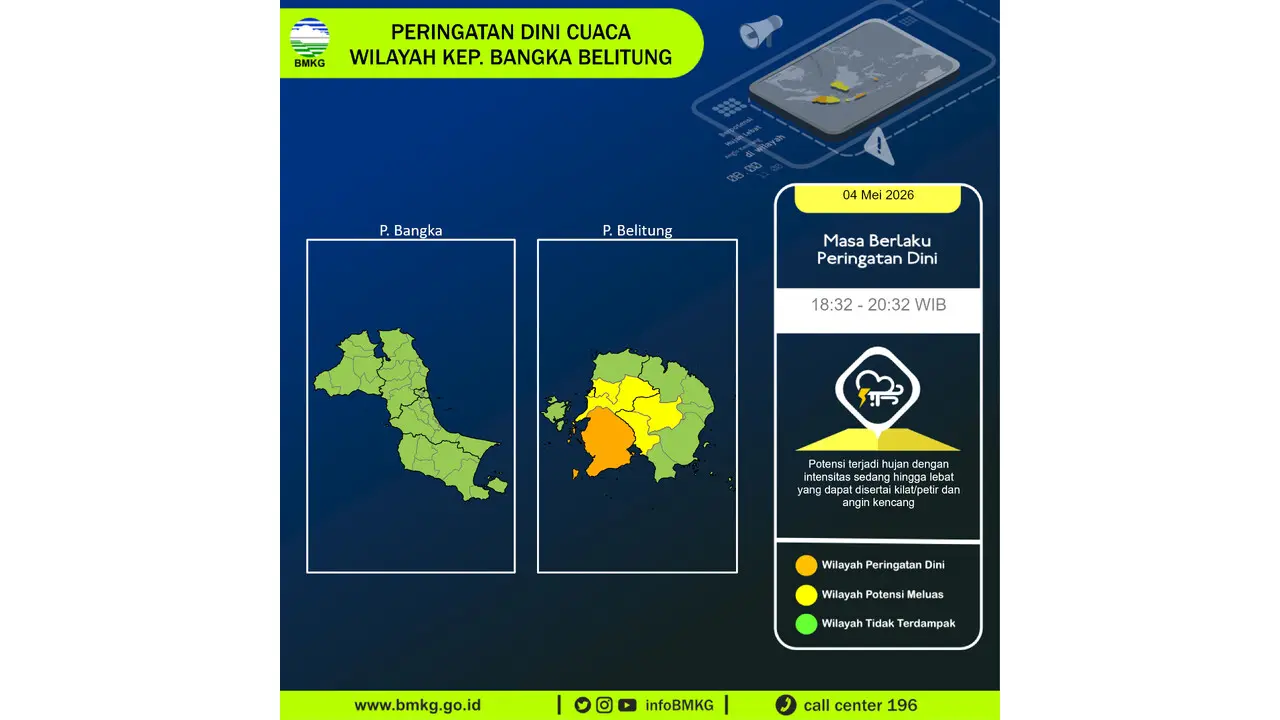 Prakiraan Cuaca Babel, 4 Mei 2026: Sejumlah Wilayah Berpotensi Hujan Sedang Hingga Lebat Disertai Petir dan Angin Kencang