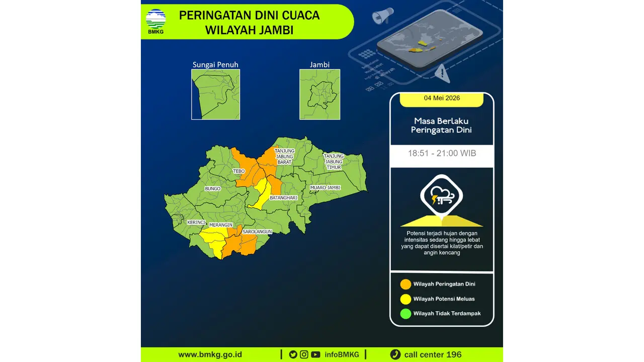 Prakiraan Cuaca Jambi, 4 Mei 2026: Sejumlah Wilayah Berpotensi Hujan Sedang Hingga Lebat Disertai Petir dan Angin Kencang