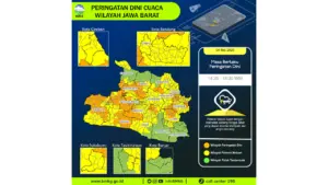 Peringatan Dini Cuaca BMKG: Jawa Barat Berpotensi Hujan Lebat disertai Petir