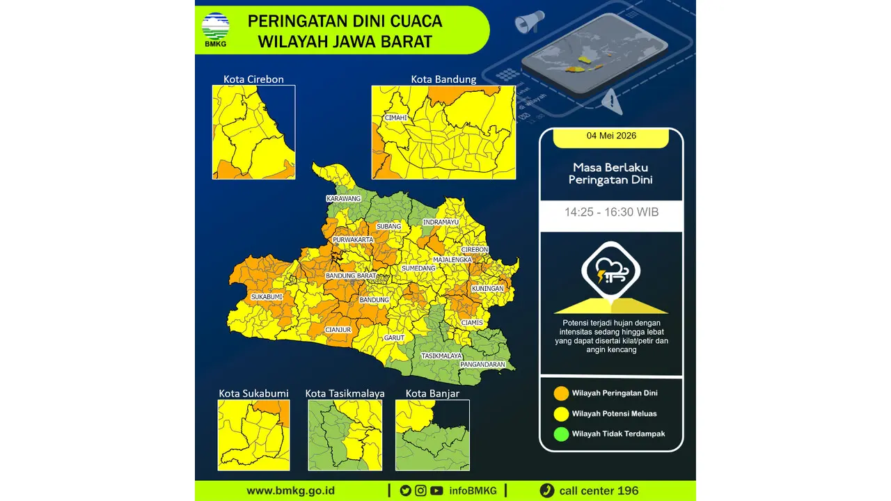 Peringatan Dini Cuaca BMKG: Jawa Barat Berpotensi Hujan Lebat disertai Petir