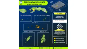 Prakiraan Cuaca Maluku, 4 Mei 2026: Sejumlah Wilayah Berpotensi Hujan Sedang Hingga Lebat Disertai Petir dan Angin Kencang