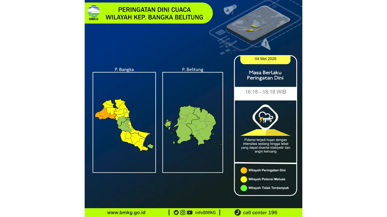 Prakiraan Cuaca Bangka Belitung, 4 Mei 2026: Sejumlah Wilayah Berpotensi Hujan Sedang Hingga Lebat Disertai Petir dan Angin Kencang