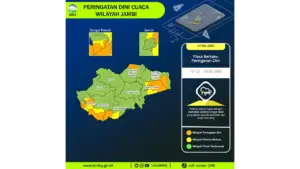 Prakiraan Cuaca Jambi, 4 Mei 2026: Sejumlah Wilayah Berpotensi Hujan Sedang Hingga Lebat Disertai Petir dan Angin Kencang