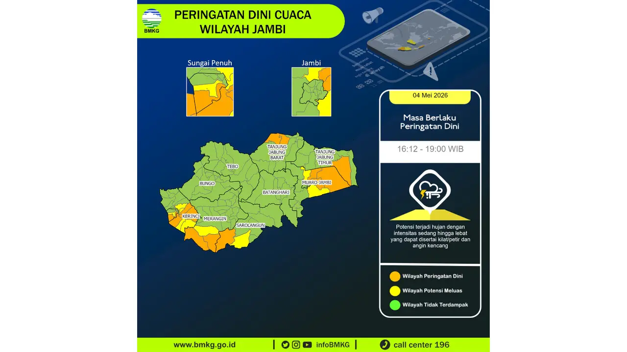 Prakiraan Cuaca Jambi, 4 Mei 2026: Sejumlah Wilayah Berpotensi Hujan Sedang Hingga Lebat Disertai Petir dan Angin Kencang