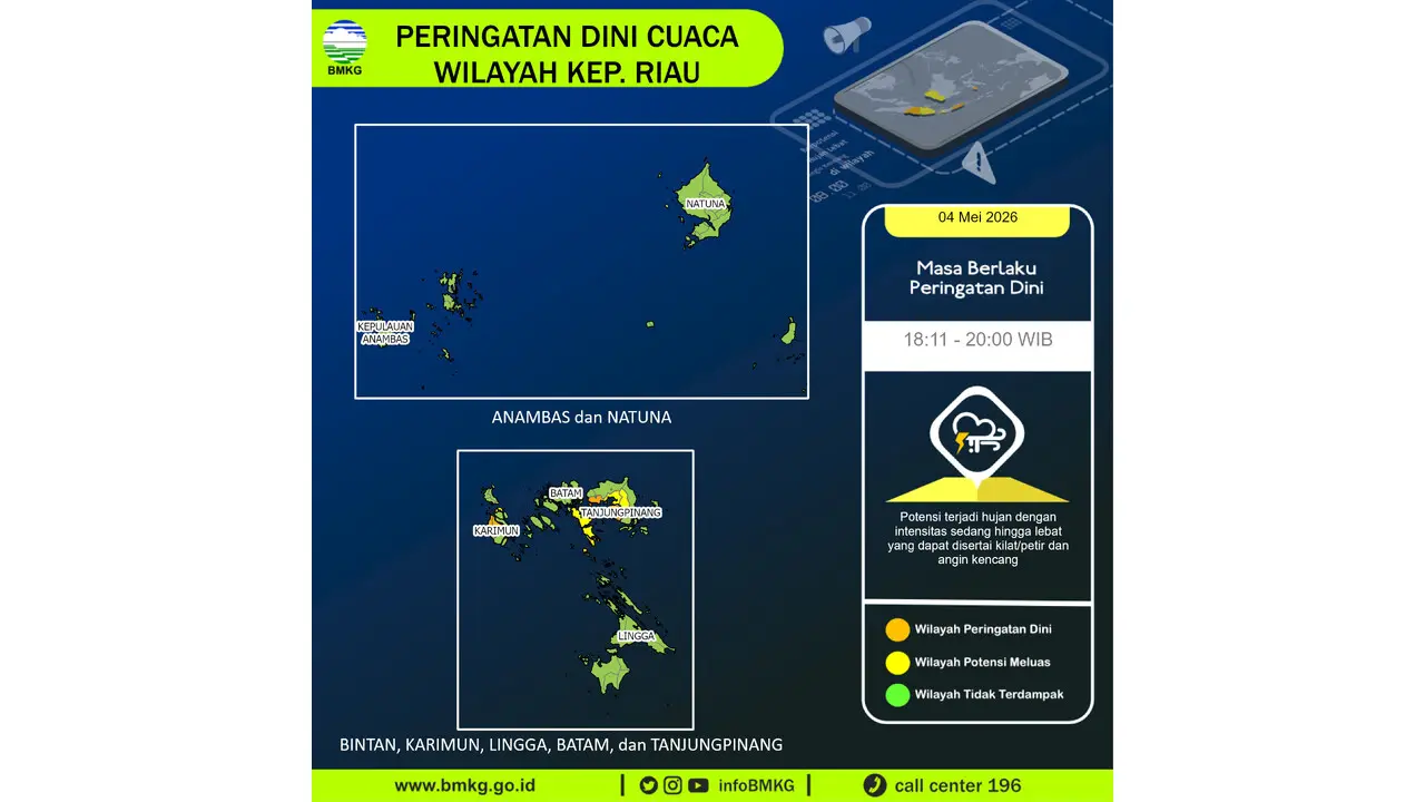 Prakiraan Cuaca Kep. Riau, 5 Mei 2026: Sejumlah Wilayah Berpotensi Hujan Sedang Hingga Lebat Disertai Petir dan Angin Kencang
