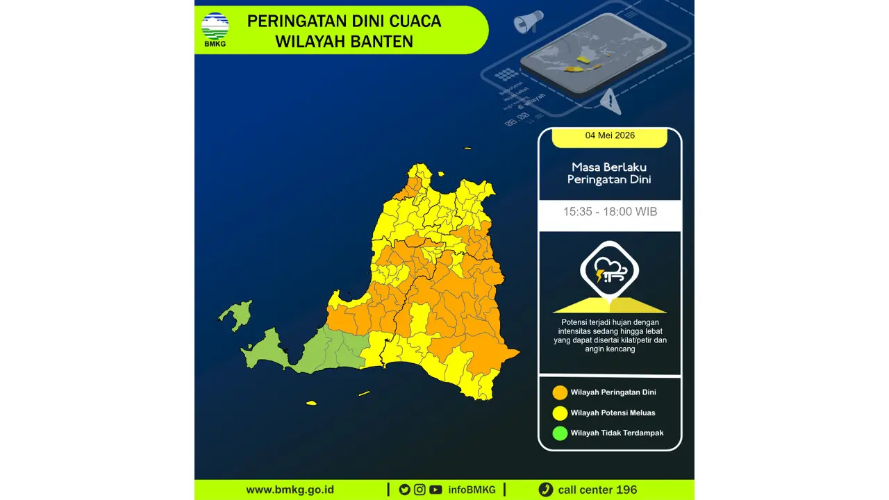 Peringatan Dini Cuaca BMKG: Sejumlah Wilayah di Banten Berpotensi Hujan Lebat disertai Petir