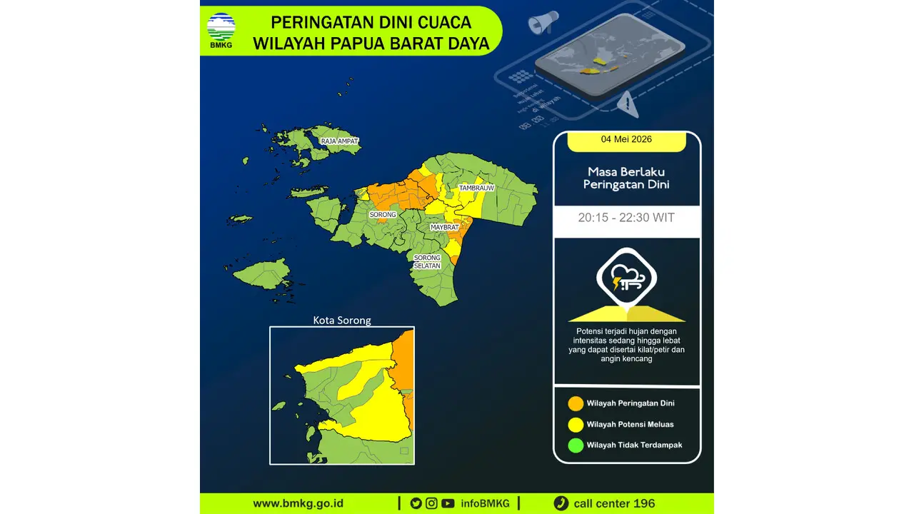 Prakiraan Cuaca Papua Barat Daya, 5 Mei 2026: Sejumlah Wilayah Berpotensi Hujan Sedang Hingga Lebat Disertai Petir dan Angin Kencang
