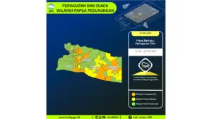 Prakiraan Cuaca Papua Pegunungan, 4 Mei 2026: Sejumlah Wilayah Berpotensi Hujan Sedang Hingga Lebat