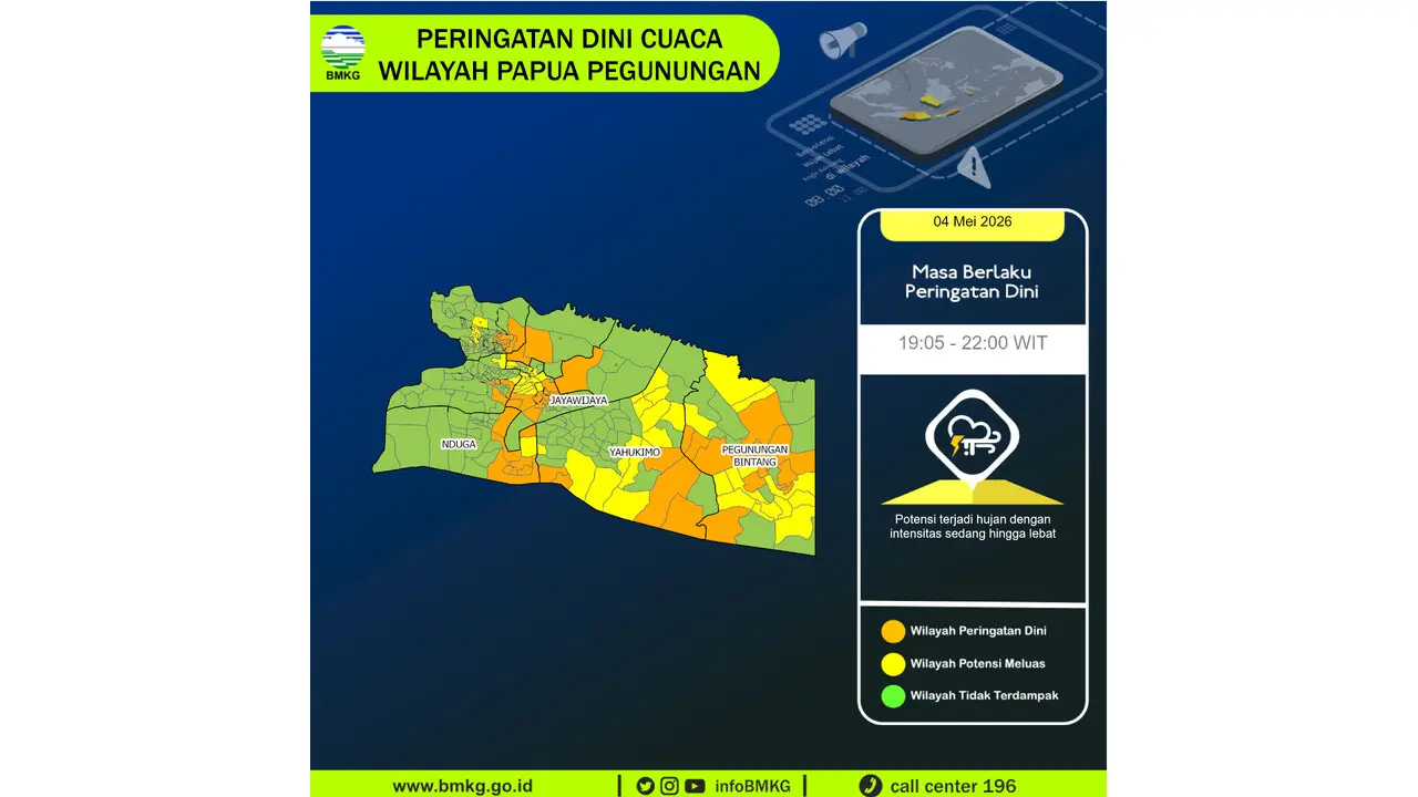 Prakiraan Cuaca Papua Pegunungan, 5 Mei 2026: Sejumlah Wilayah Berpotensi Hujan Sedang Hingga Lebat