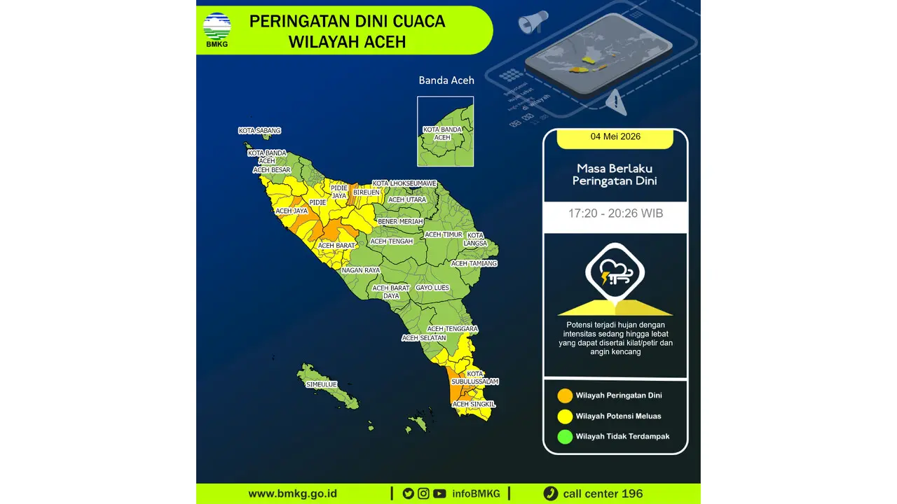 Prakiraan Cuaca Aceh, 5 Mei 2026: Sejumlah Wilayah Berpotensi Hujan Sedang Hingga Lebat Disertai Kilat/petir dan Angin Kencang