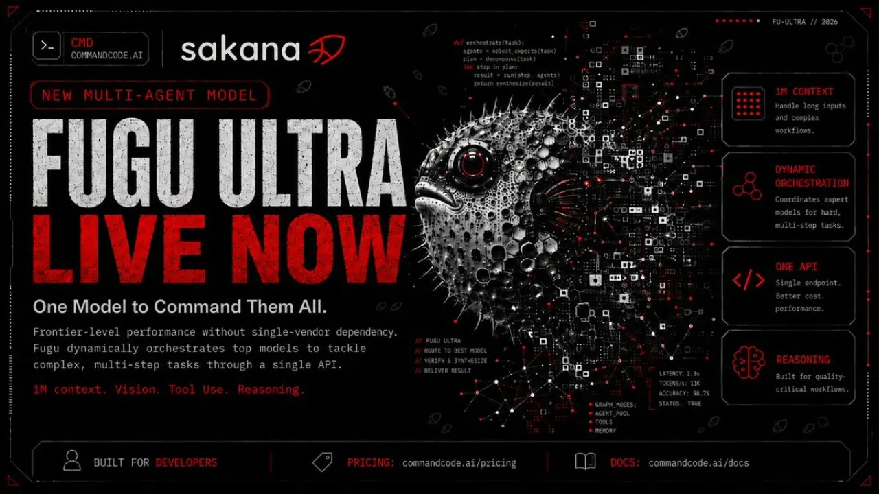 Ai Fugu Dan Fugu Ultra Resmi Hadir Sakana Ai Jepang Dengan Teknologi Multi Agen Yang Siap Geser Dominasi Claude Fable 5