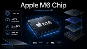 Apple Hadirkan Chip M6 Tanpa Varian Pro dan Max, Langkah Baru yang Akhiri Tradisi Enam Tahun