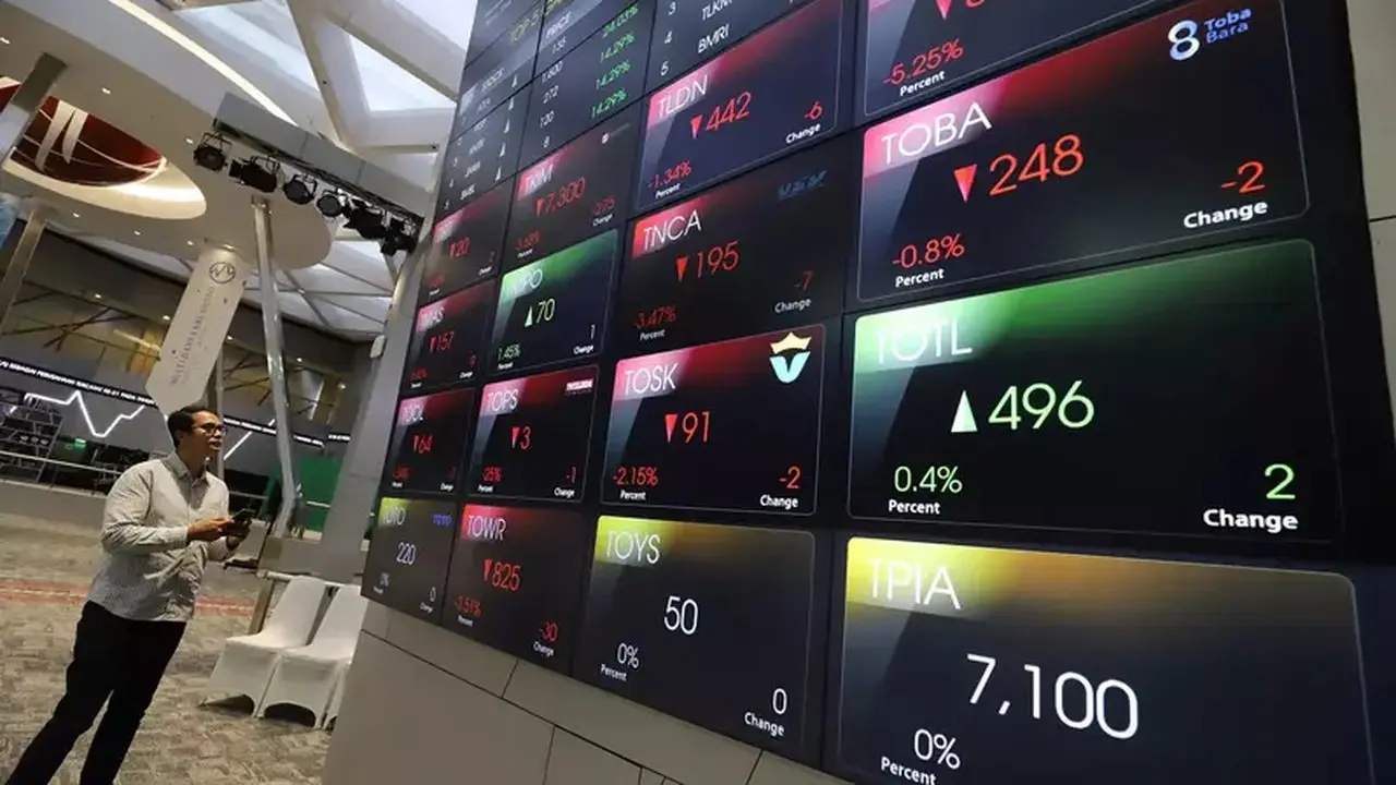 Asing Borong Jual Saham Bank, BBRI Paling Banyak Dilepas