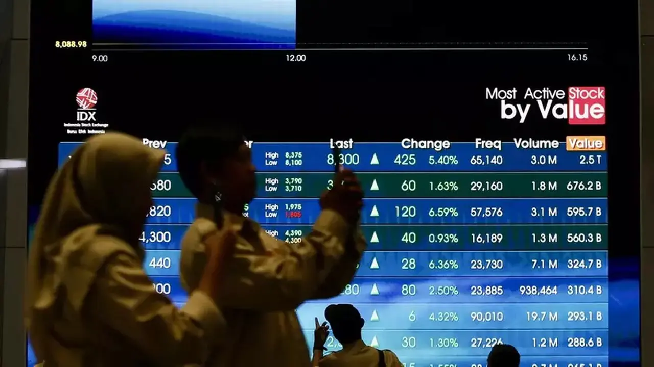 Asing Masih Borong Saham, TLKM Paling Banyak Diakumulasi