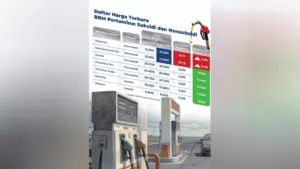Libur Sekolah Dorong Lonjakan Sementara Konsumsi Pertalite, BPH Pastikan Kuota Cukup