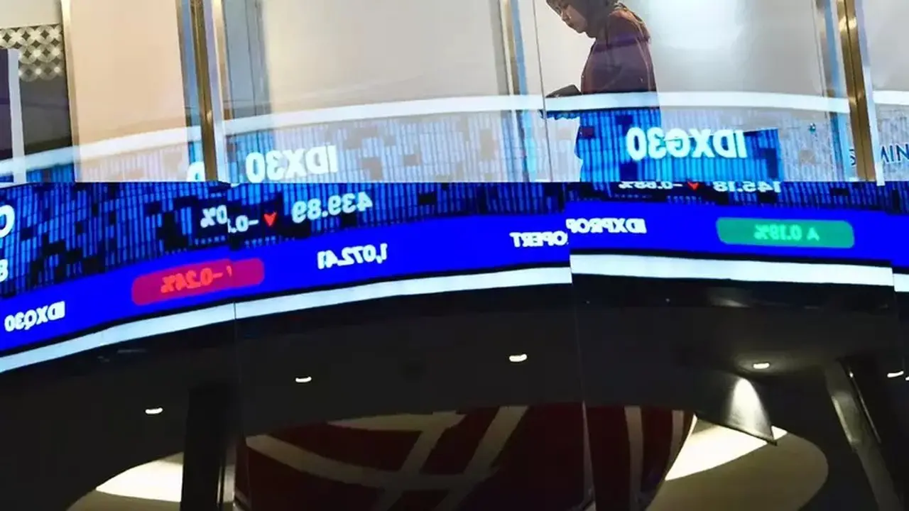 Analis Rekomendasikan Saham Pilihan Untuk Trading 10 Juli Beserta Target Harganya