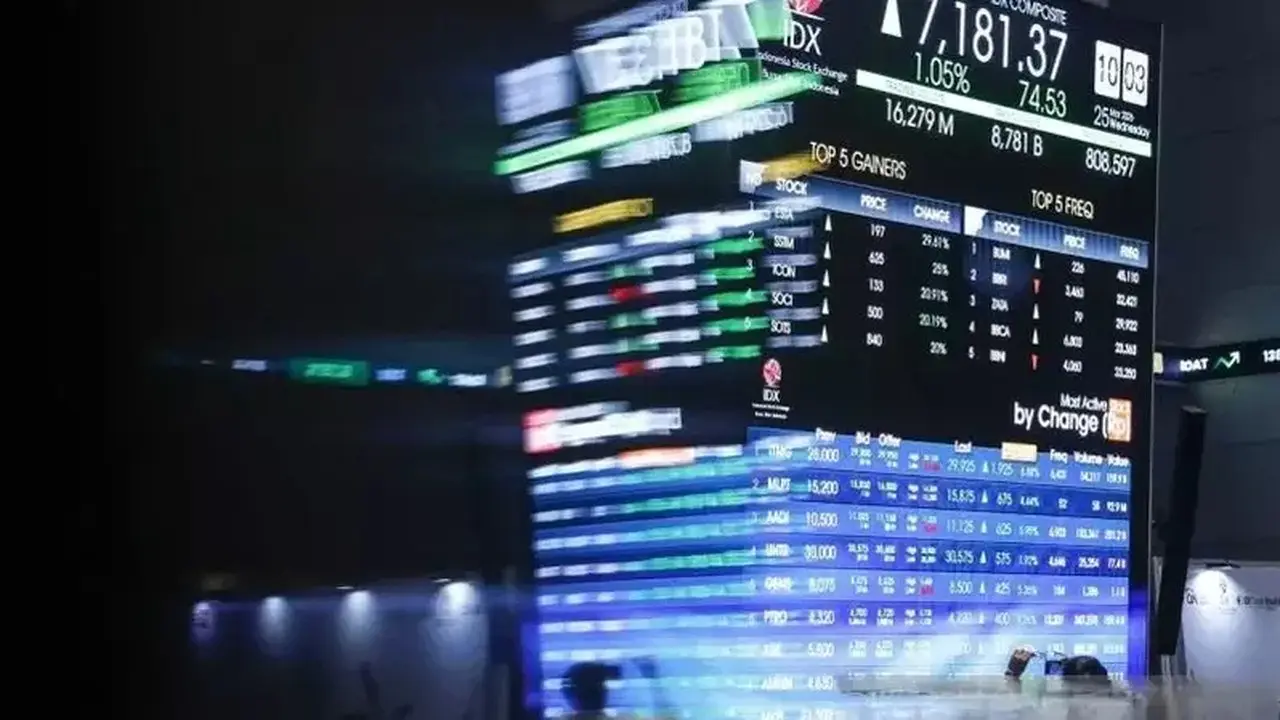IHSG Diperkirakan Terus Menguat, Analis Rekomendasikan Tiga Saham Trading